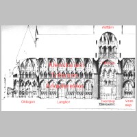 Nidarosdomen, Restoration plan for the interior of Nidaros cathedral, by Chr. Christie (d. 1906); Terms added, Wikipedia.png